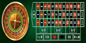Nắm vững tỷ lệ thưởng mỗi cửa