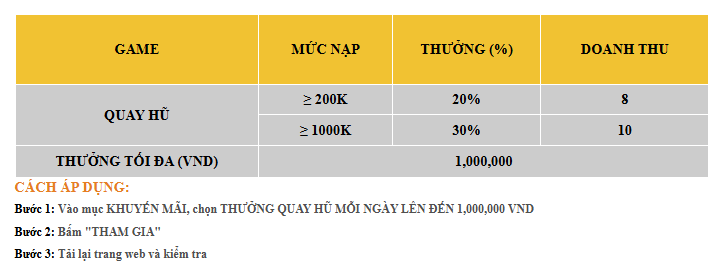nổ hũ